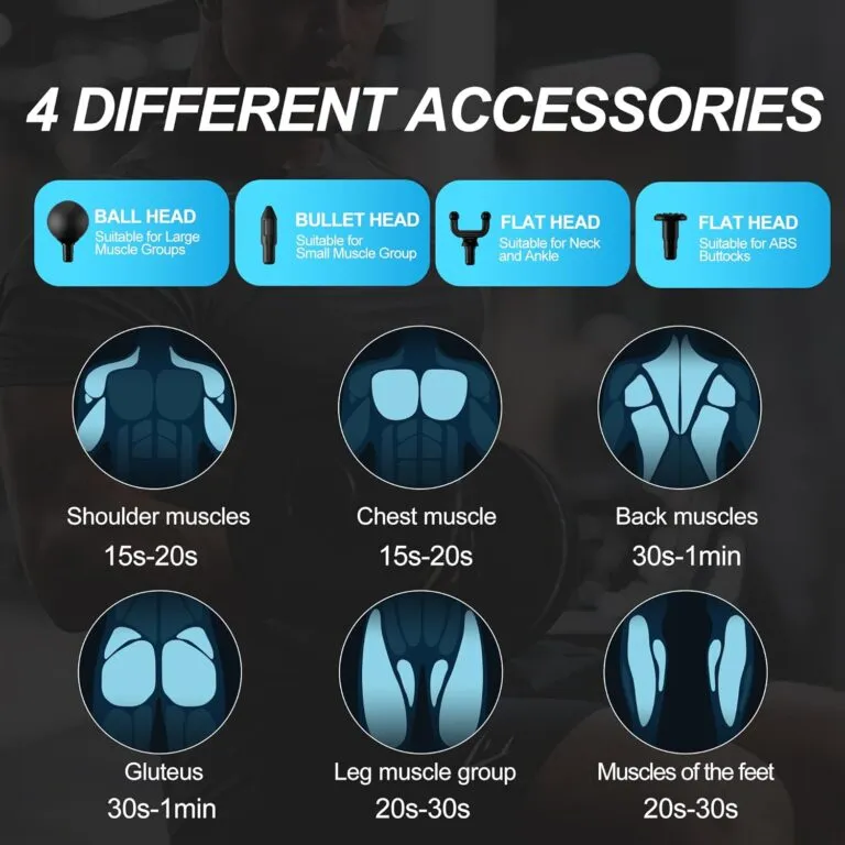 Massage Gun Deep Tissue Review