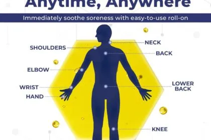 Maximum Strength Frankincense Oil For Pain Of Hands Muscle Pain Feet Joints Other Discomforts Physician Formulated Wfran 2