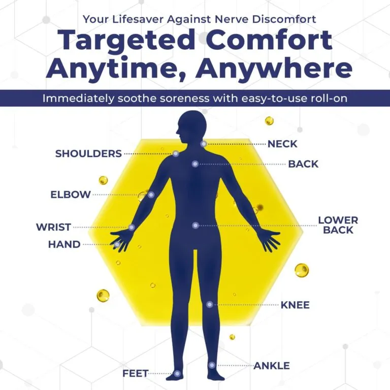 Maximum Strength Frankincense Oil Review