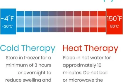 Vive Massage Ball Set 4 Piece Plantar Fasciitis Relief Foot Pain Hot Cold Therapy Heel Spur Sore Muscle Trigger Point Ba 4