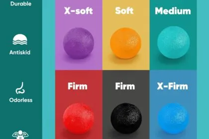 Stress Balls For Adults 6 Pack Grip Strength Trainer Hand Strengthening Devices Hand Exercisers For Strength Exercise Ba 1