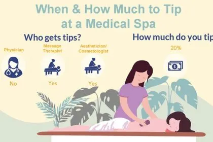 Are You Supposed to Tip a Massage Therapist