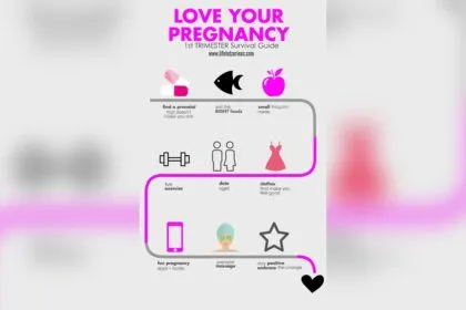 Can You Have a Massage in Your First Trimester