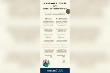 How to Get a Massage License