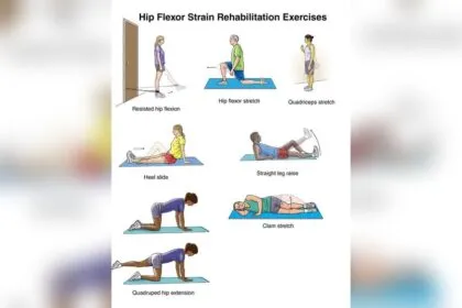 How to Massage Hip Flexor