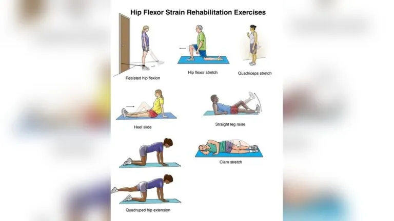 How to Massage Hip Flexor