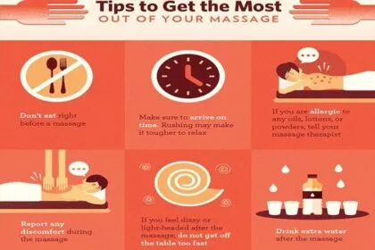 What to Do before a Massage