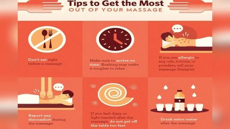 What to Do before a Massage
