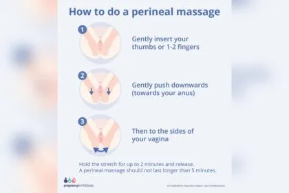 What to Use for Perineal Massage