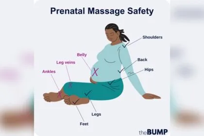 When Can You Have a Massage When Pregnant